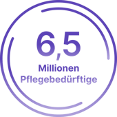 Pflegebedürftige_in_2050 Pflegebedürftige_in_2050